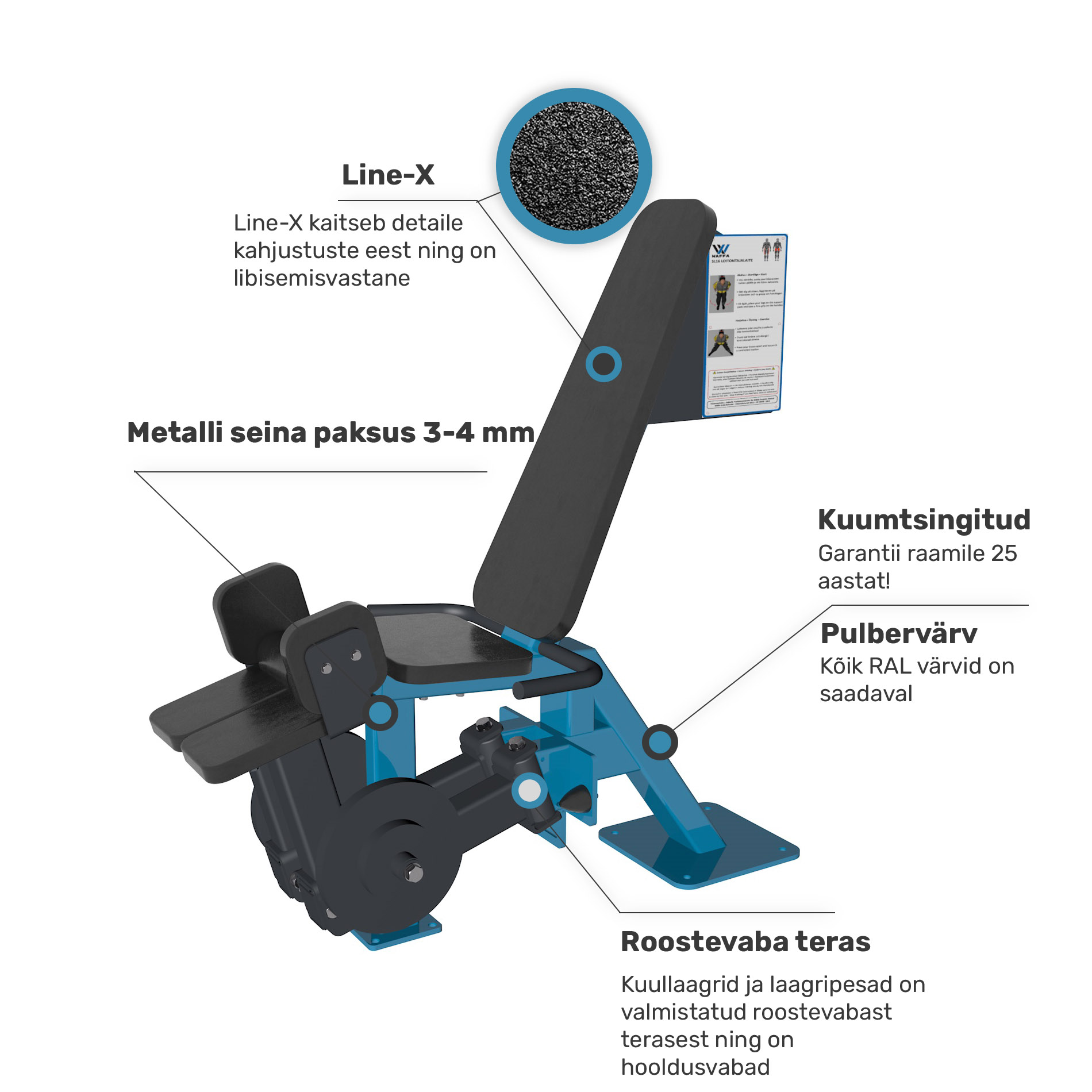 välijõusaal waffa senior line illustratiivne